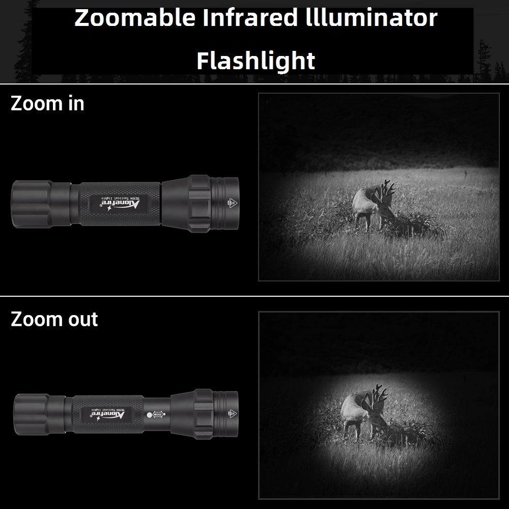 IR850nm&940nm Nieuwste Infraro - Hunting Thermal Imaging Scope recensie en prijs