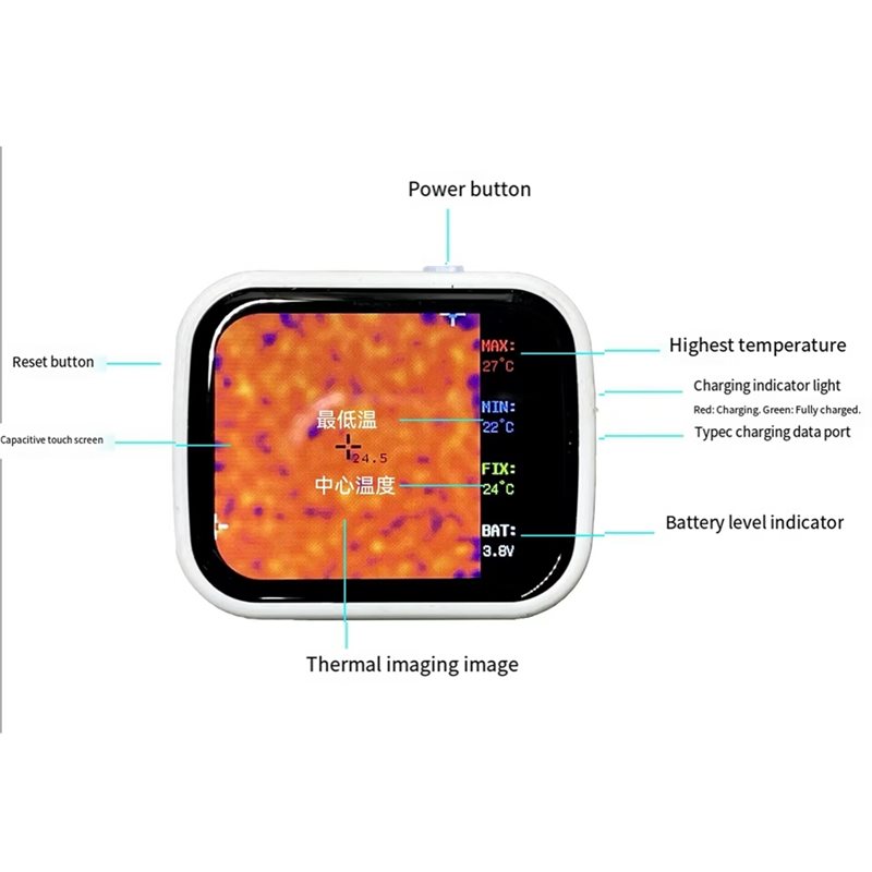 ABVG-320 X 240: compacte therm - Underfloor Heating Thermal Detector recensie en prijs